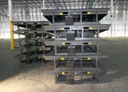 Nordock Dock Levelers